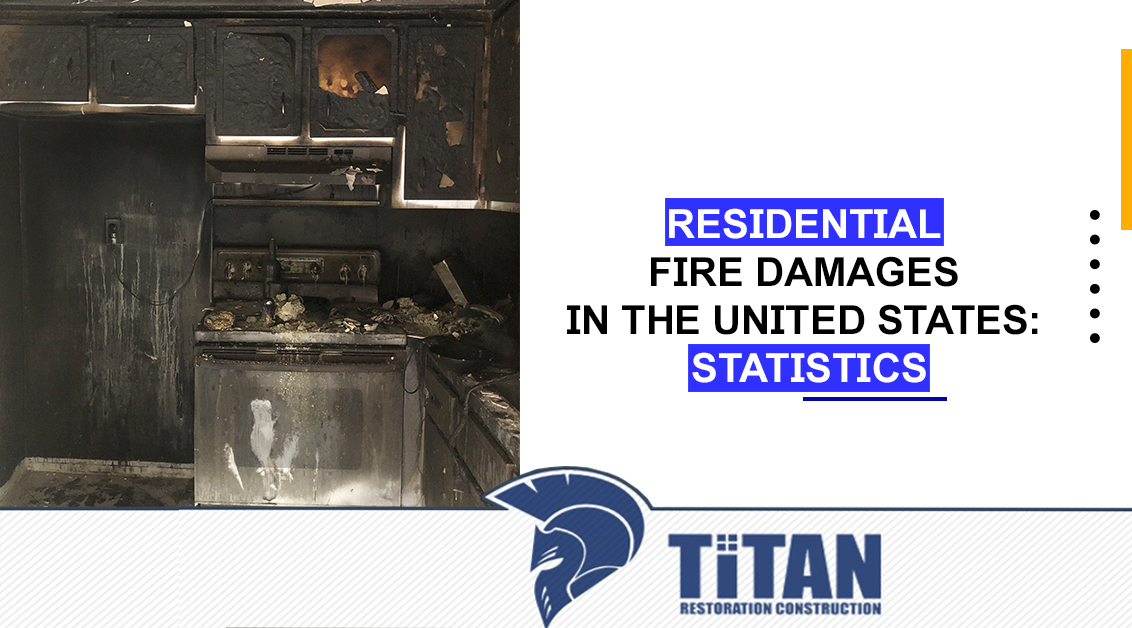Residential Fire Damages in the United States: Statistics