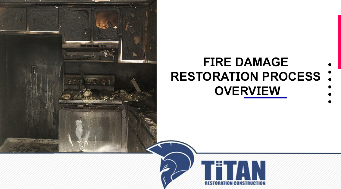 Fire Damage Restoration Process Overview